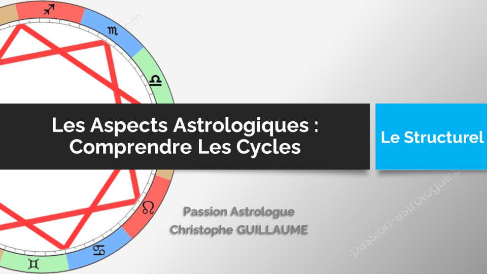 passion-astrologue-cours-astrologie-les-aspects